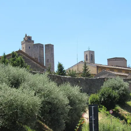 Sotto Le Mura Di Leonardo Apartment San Gimignano