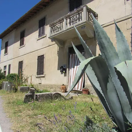 Sotto Le Mura Di Leonardo *