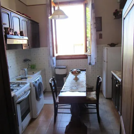 Sotto Le Mura Di Leonardo Apartment